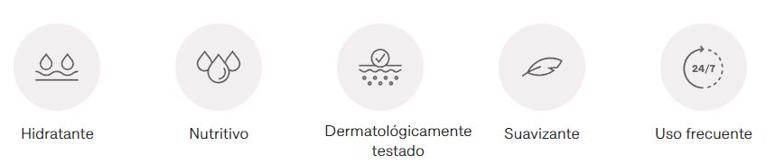 Propiedades Gel de Ducha Dermatológico Algas Colageno Marino Vivera